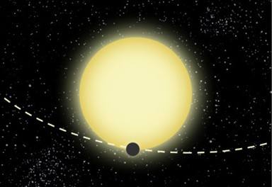 Pi star: A planet with a 3.14 Day Orbit