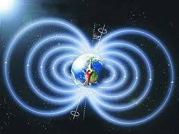 The Weakening Earth‘s Magnetic Field