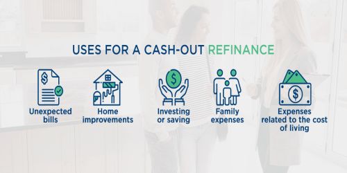 03-Uses-for-a-Cash-Out-Refinance.jpg
