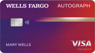 Wells Fargo Credit Cards: A Comprehensive Overview.