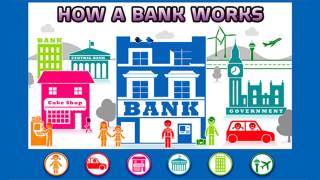 Demystifying Banking: How the Financial System Works